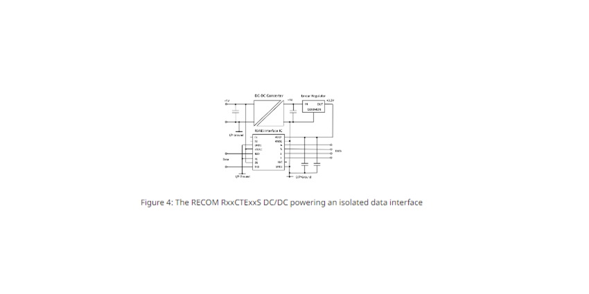  isolated data interface